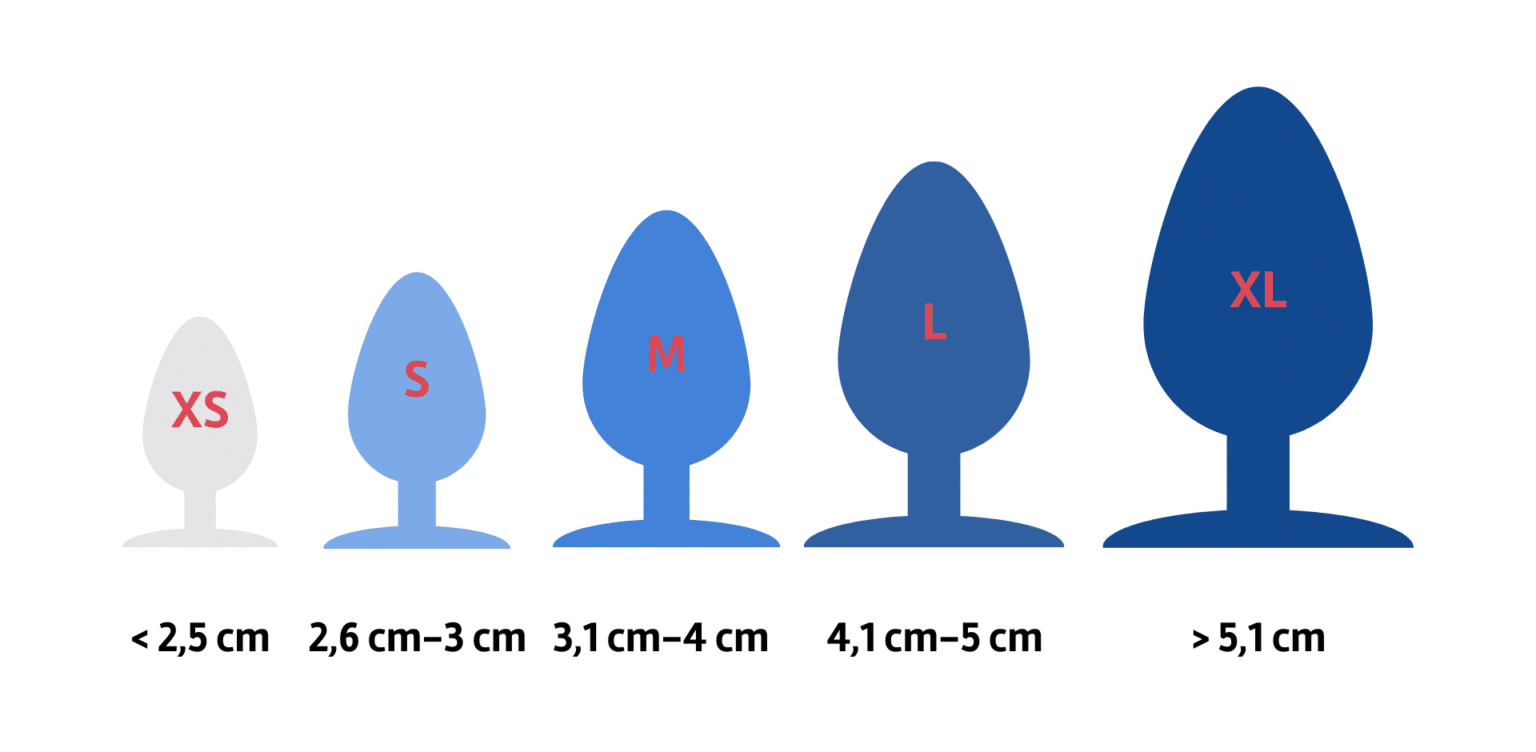 guide-which-butt-plug-size-should-i-buy